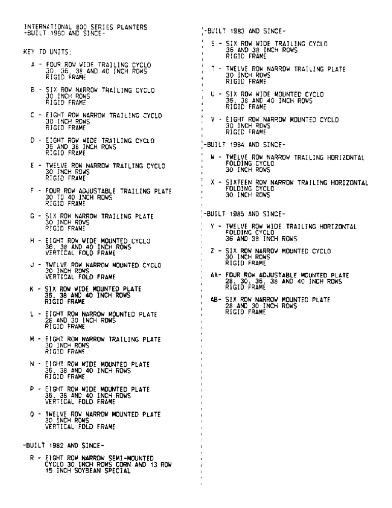 Схема запчастей Case IH 800 - (05-01) - KEY TO UNITS, WHEELS (06) - POWER TRAIN