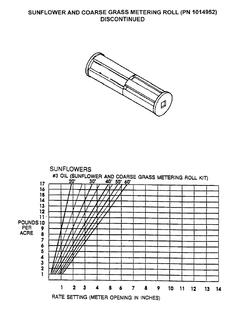 Схема запчастей Case IH 2000 - (D37) - SUNFLOWER AND COARSE GRASS METERING ROLL (PN 1014952) DISCONTINUED 