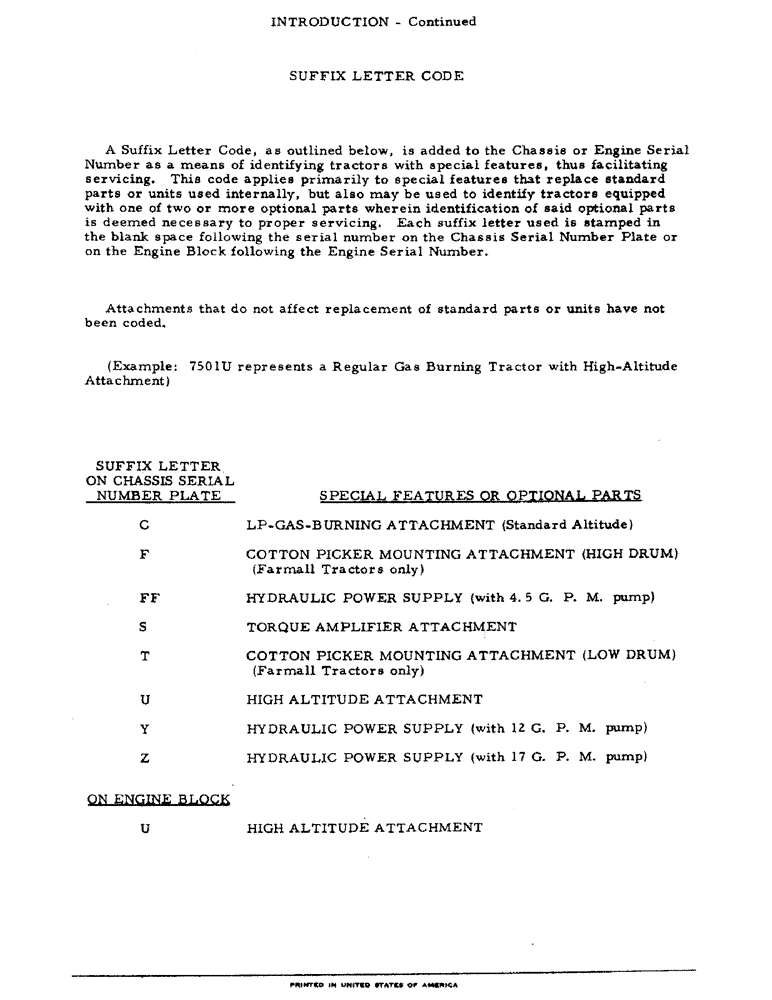 Схема запчастей Case IH 2826 - (00-07) - INTRODUCTION - SUFFIX LETTER CODES (00) - GENERAL