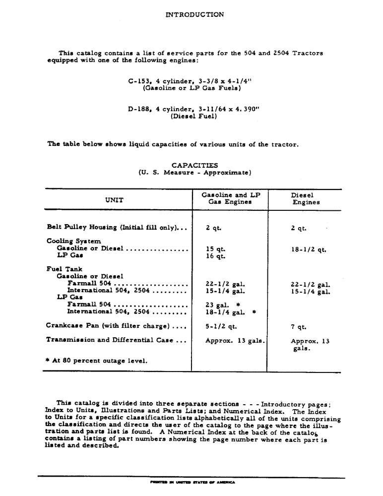 Схема запчастей Case IH 504 - (003) - INTRODUCTION - FLUID CAPACITIES (00) - GENERAL