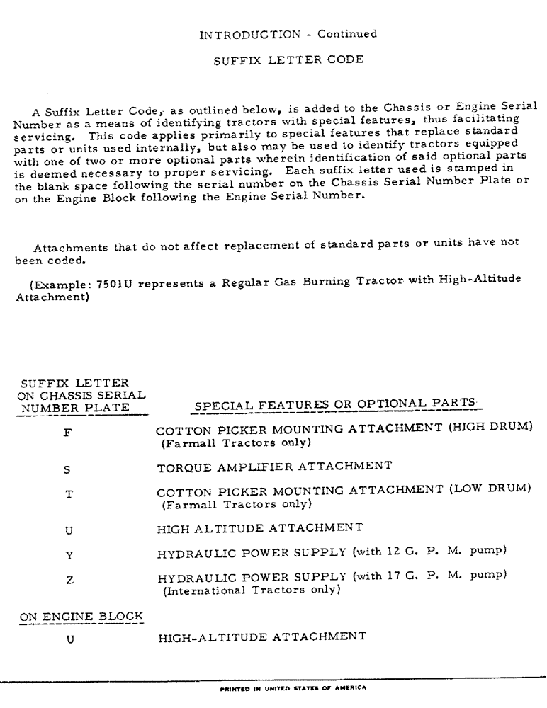 Схема запчастей Case IH 2756 - (11) - INTRODUCTION - SUFFIX LETTER CODES (00) - GENERAL