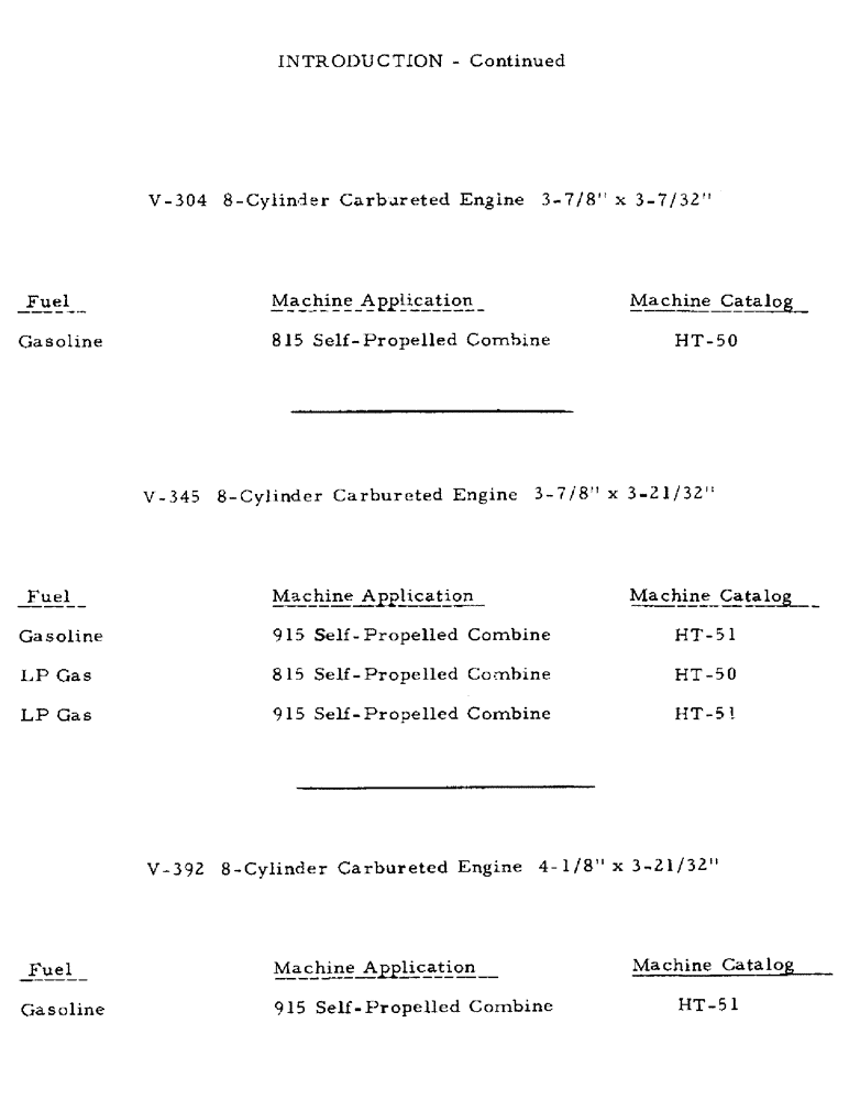 Схема запчастей Case IH V-345 - (5) - INTRODUCTION - CONTINUED 