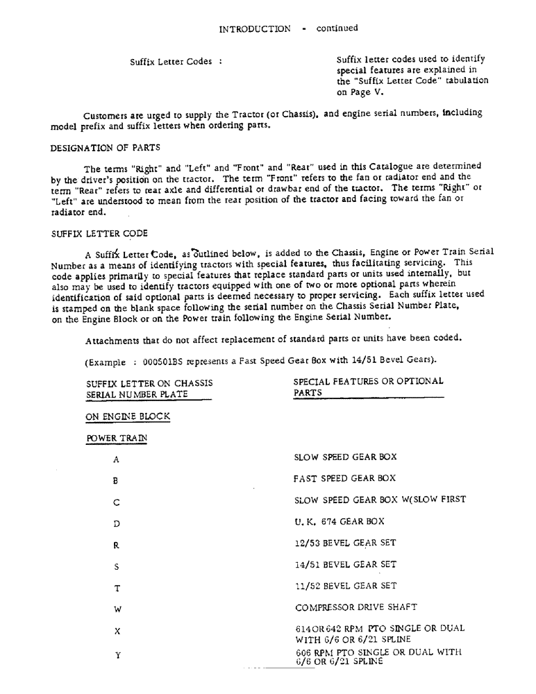 Схема запчастей Case IH 674 - (00-02) - INTRODUCTION, SUFFIX LETTER CODES (00) - GENERAL