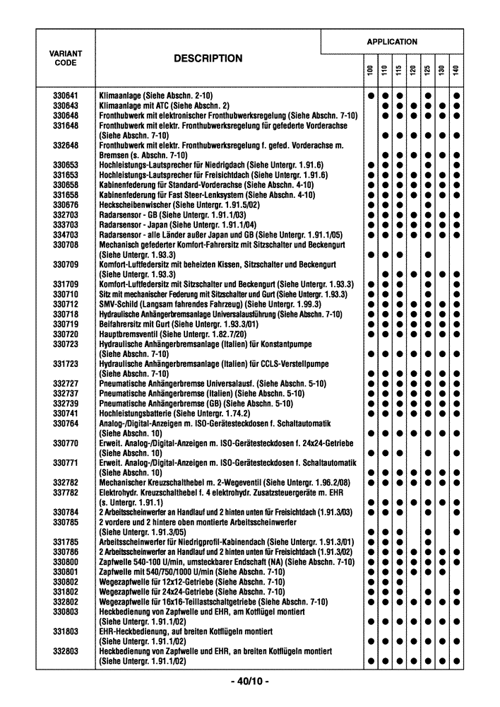 Схема запчастей Case IH MAXXUM 130 - (0.0040/01[04]) - OPTIONAL EQUIPMENT - GERMAN (00) - GENERAL