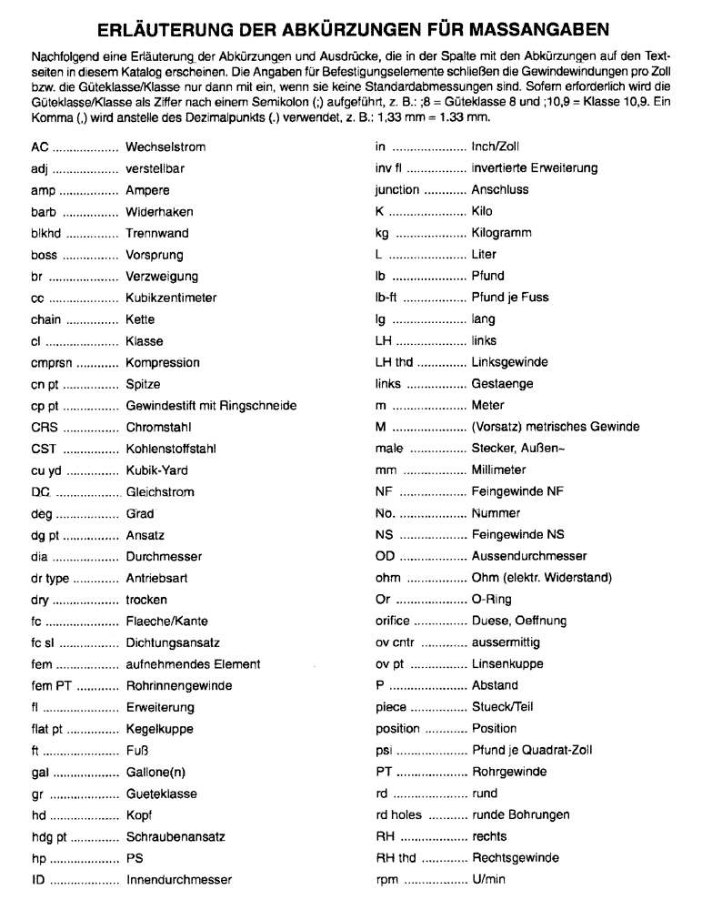 Схема запчастей Case IH 8650 - (1-12) - ERLÄUTERUNG DER ABKÜRZUNGEN FÜR MASSANGABEN 