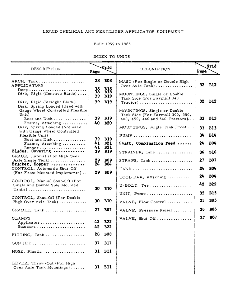 Схема запчастей Case IH LIQUID - (C-23) - LIQUID CHEMICAL FERTILIZERS, LIQUID CHEMICAL AND FERTILIZER APPLICATOR EQUIPMENT - INDEX TO UNITS 