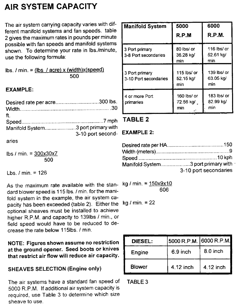 Схема запчастей Case IH 2000 - (B18) - AIR SYSTEM CAPACITY 