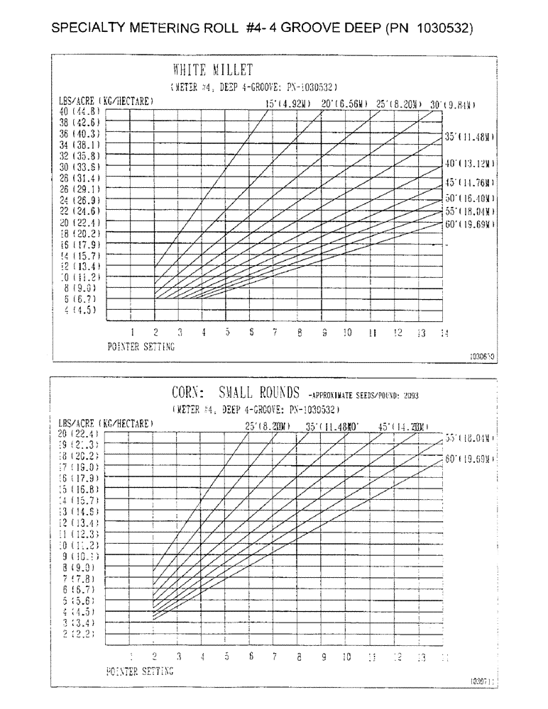 Схема запчастей Case IH 2400 - (D30) - SPECIALTY METERING ROLL #4-4 GROOVE DEEP, PN 1030532 