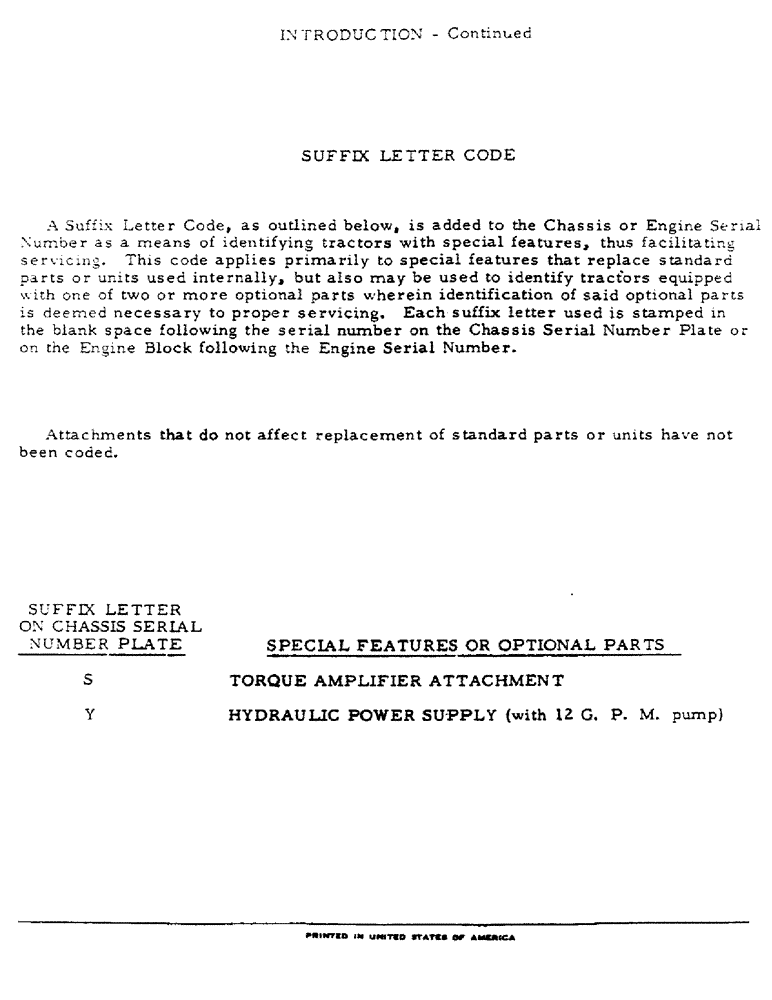 Схема запчастей Case IH 2806 - (7) - INTRODUCTION - SUFFIX LETTER CODES (00) - GENERAL
