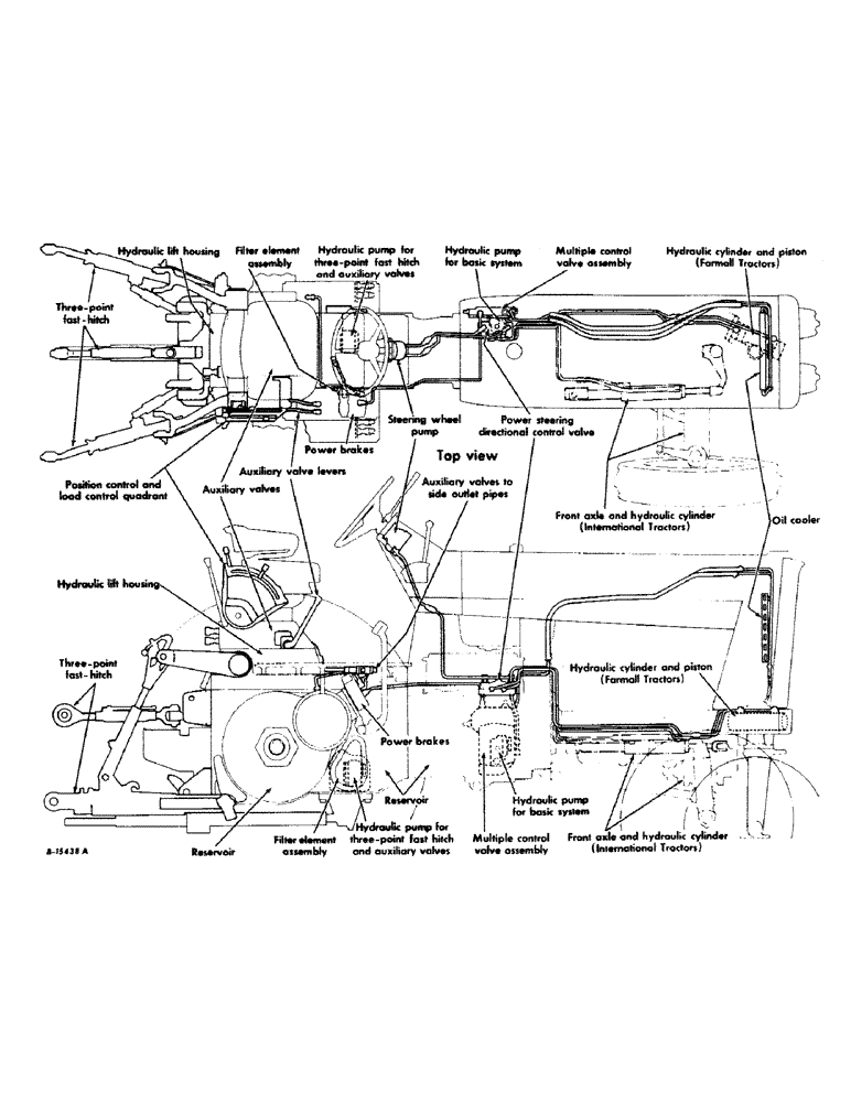 Схема запчастей Case IH 21256 - (F-02) - HYDRAULIC SYSTEM, HYDRAULIC DIAGRAM (07) - HYDRAULIC SYSTEM