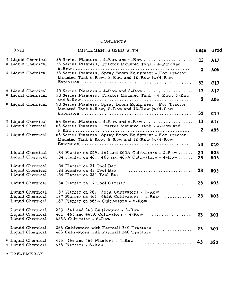 Схема запчастей Case IH LIQUID - (C-01) - LIQUID CHEMICAL FERTILIZERS, CONTENTS - IMPLEMENTS USED WITH 