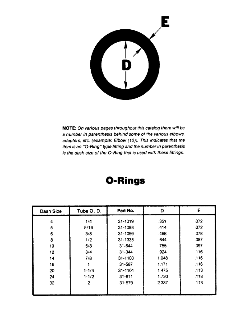 Схема запчастей Case IH STEIGER - (08-01) - O-RINGS (07) - HYDRAULICS