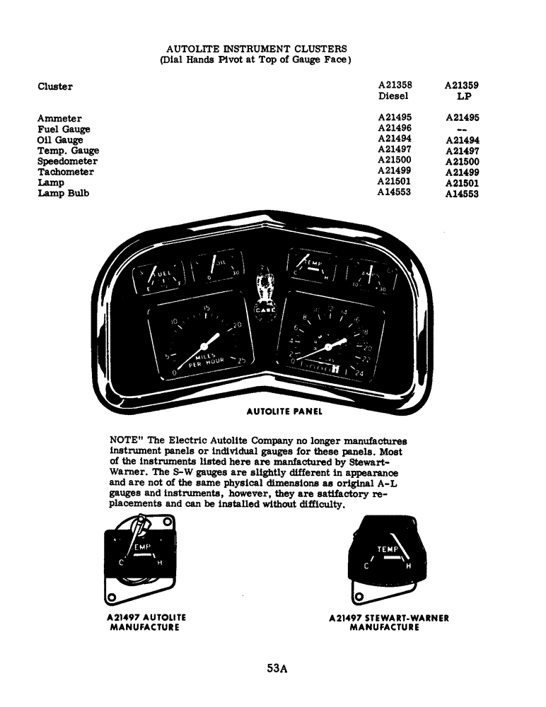 Схема запчастей Case IH 940 - (2-053A) - AUTOLITE INSTRUMENT CLUSTERS, DIAL HANDS PIVOT AT TOP OF GAUGE FACE (04) - ELECTRICAL SYSTEMS