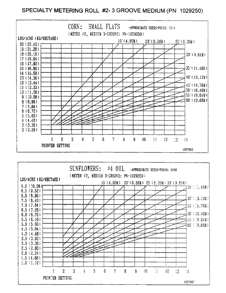 Схема запчастей Case IH 2000 - (C25) - SPECIALTY METERING ROLL #2 - 3 GROOVE MEDIUM (PN 1029250) 