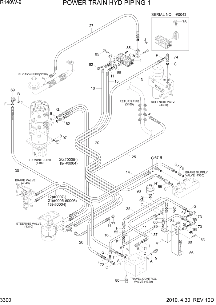 Схема запчастей Hyundai R140W9 - PAGE 3300 POWER TRAIN HYD PIPING 1 ГИДРАВЛИЧЕСКАЯ СИСТЕМА