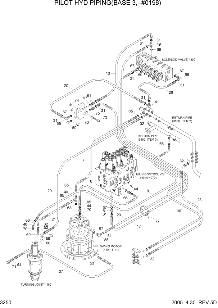 Схема запчастей Hyundai R140W7 - PAGE 3250 PILOT HYD PIPING(BASE 3, -#0198) ГИДРАВЛИЧЕСКАЯ СИСТЕМА