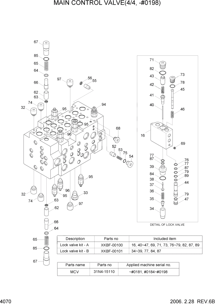 Схема запчастей Hyundai R140W7 - PAGE 4070 MAIN CONTROL VALVE(4/4, -#0198) ГИДРАВЛИЧЕСКИЕ КОМПОНЕНТЫ