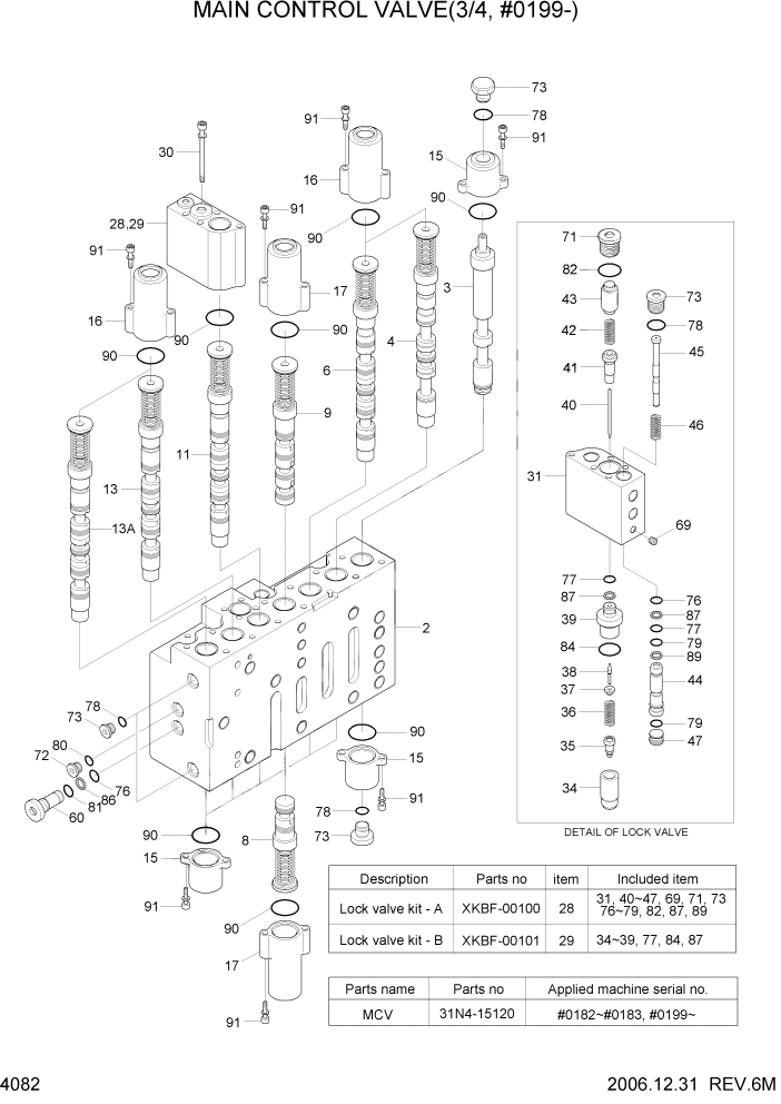 Схема запчастей Hyundai R140W7 - PAGE 4082 MAIN CONTROL VALVE(3/4, #0199-) ГИДРАВЛИЧЕСКИЕ КОМПОНЕНТЫ