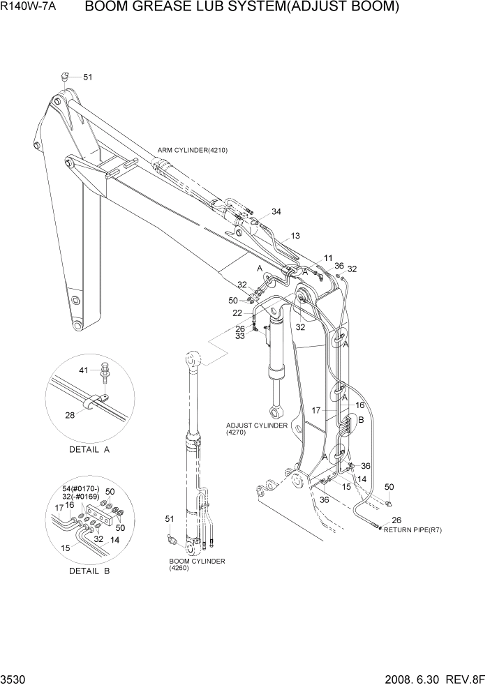Схема запчастей Hyundai R140W7A - PAGE 3530 BOOM GREASE LUB SYSTEM(ADJUST BOOM) ГИДРАВЛИЧЕСКАЯ СИСТЕМА
