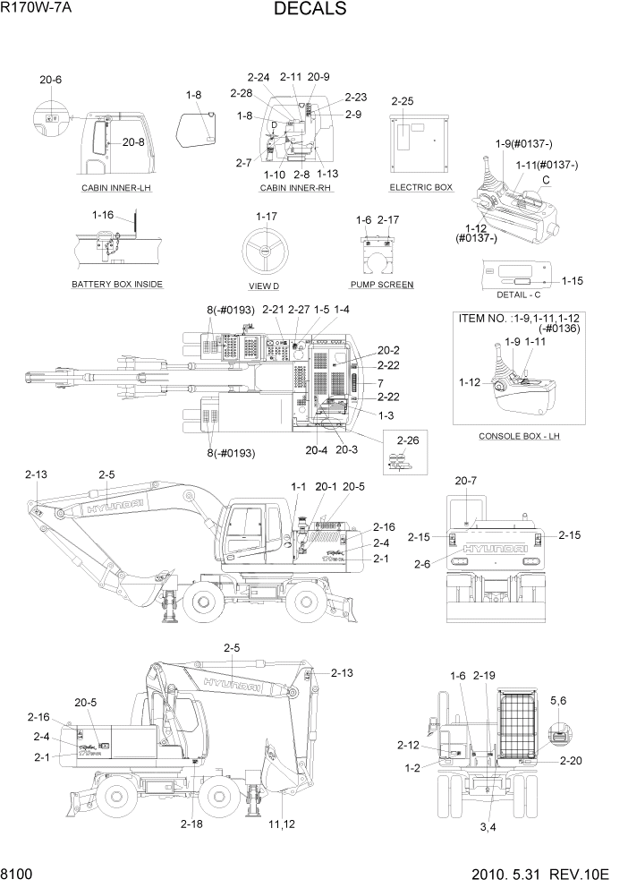 Схема запчастей Hyundai R170W7A - PAGE 8100 DECALS ДРУГИЕ ЧАСТИ