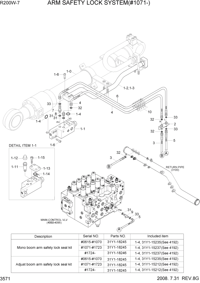 Схема запчастей Hyundai R200W7 - PAGE 3571 ARM SAFETY LOCK SYSTEM(#1071-) ГИДРАВЛИЧЕСКАЯ СИСТЕМА