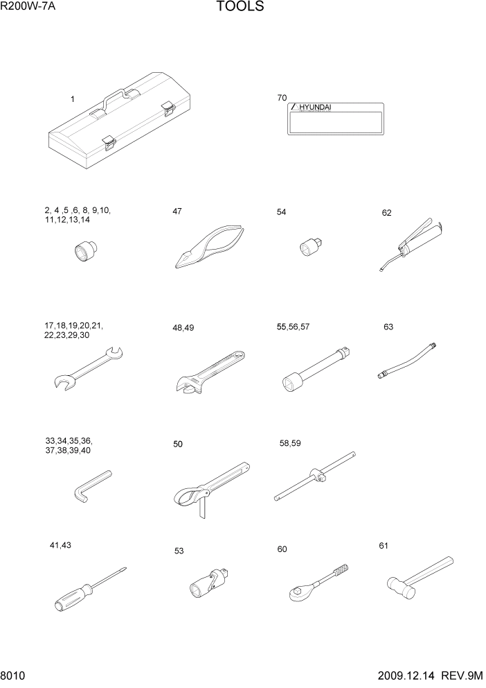 Схема запчастей Hyundai R200W7A - PAGE 8010 TOOLS ДРУГИЕ ЧАСТИ