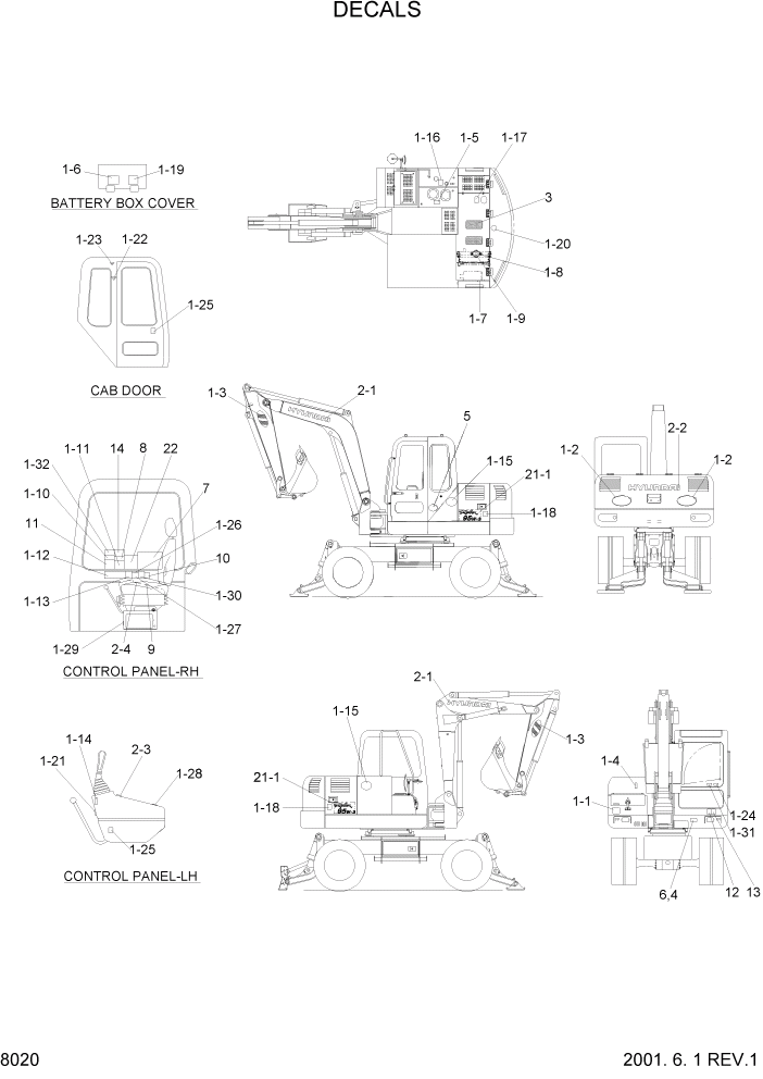 Схема запчастей Hyundai R95W3 - PAGE 8020 DECALS ДРУГИЕ ЧАСТИ