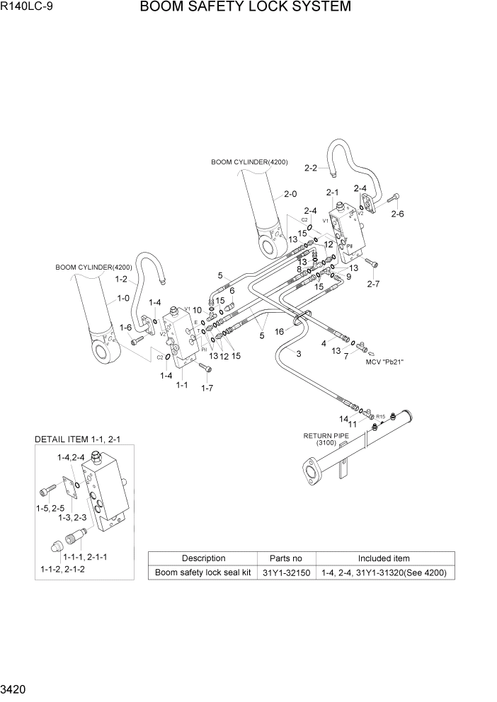 Схема запчастей Hyundai R140LC9 - PAGE 3420 BOOM SAFETY LOCK SYSTEM ГИДРАВЛИЧЕСКАЯ СИСТЕМА