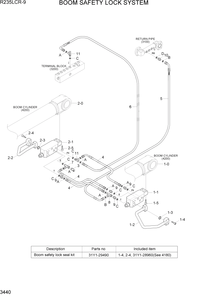 Схема запчастей Hyundai R235LCR9 - PAGE 3440 BOOM SAFETY LOCK SYSTEM ГИДРАВЛИЧЕСКАЯ СИСТЕМА