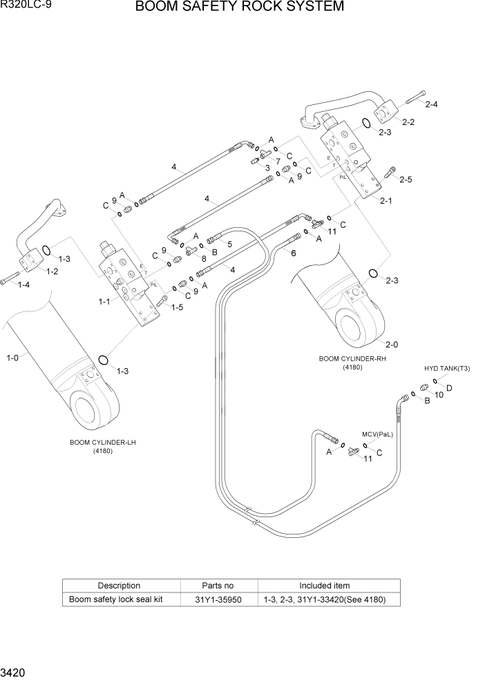Схема запчастей Hyundai R320LC9 - PAGE 3420 BOOM SAFETY LOCK SYSTEM ГИДРАВЛИЧЕСКАЯ СИСТЕМА