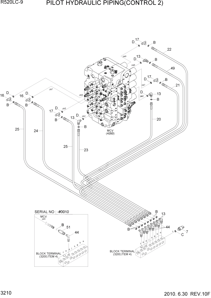 Схема запчастей Hyundai R520LC9 - PAGE 3210 PILOT HYDRAULIC PIPING(CONTROL 2) ГИДРАВЛИЧЕСКАЯ СИСТЕМА