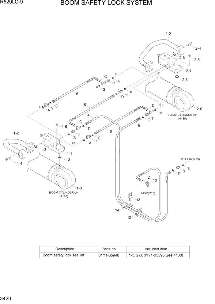 Схема запчастей Hyundai R520LC9 - PAGE 3420 BOOM SAFETY LOCK SYSTEM ГИДРАВЛИЧЕСКАЯ СИСТЕМА