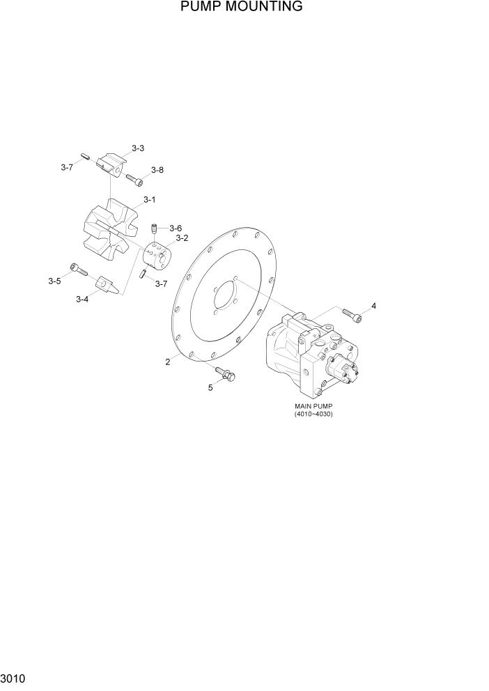 Схема запчастей Hyundai R80-7 - PAGE 3010 PUMP MOUNTING ГИДРАВЛИЧЕСКАЯ СИСТЕМА