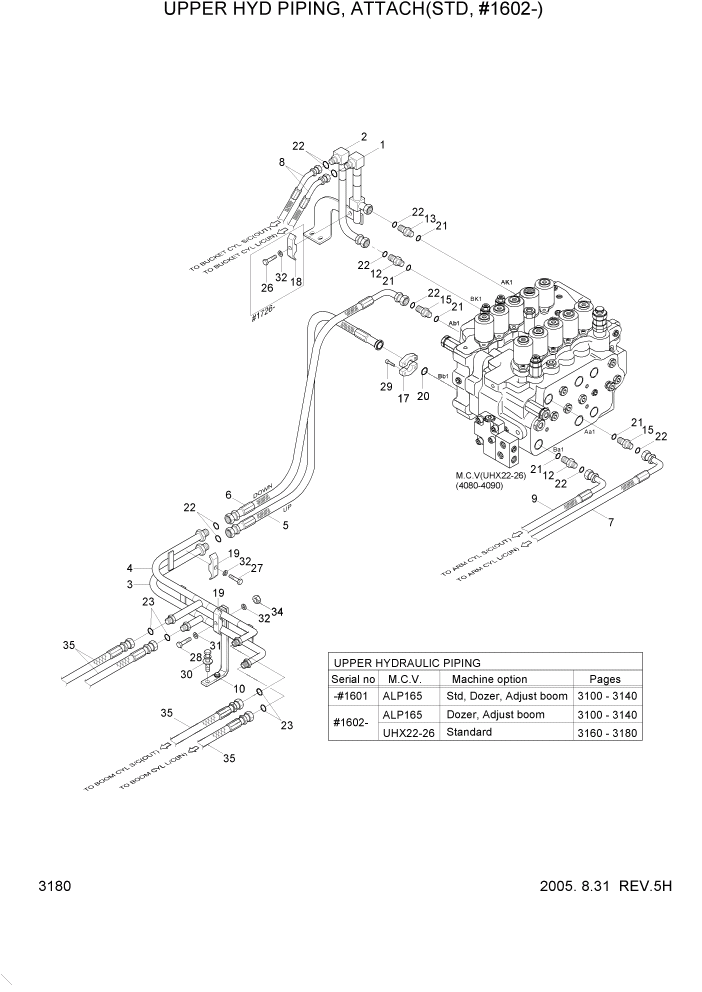 Схема запчастей Hyundai R140LC-7 - PAGE 3180 UPPER HYD PIPING(ATTACH, STD, #1602-) ГИДРАВЛИЧЕСКАЯ СИСТЕМА