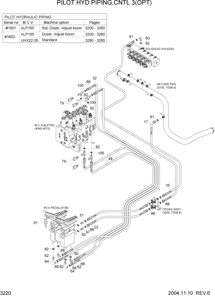 Схема запчастей Hyundai R140LC-7 - PAGE 3220 PILOT HYD PIPING(CNTL 3, OPT) ГИДРАВЛИЧЕСКАЯ СИСТЕМА