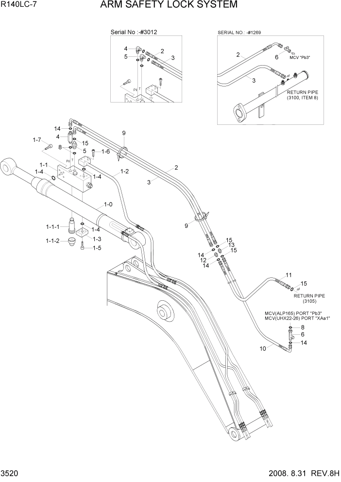 Схема запчастей Hyundai R140LC-7 - PAGE 3520 ARM SAFETY LOCK SYSTEM ГИДРАВЛИЧЕСКАЯ СИСТЕМА