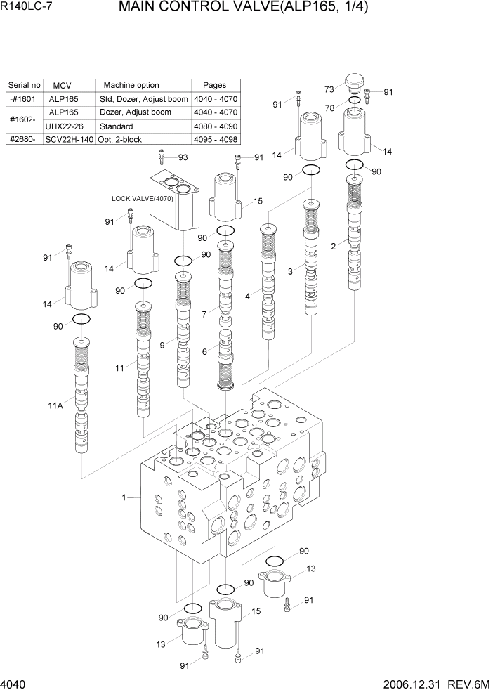 Схема запчастей Hyundai R140LC-7 - PAGE 4040 MAIN CONTROL VALVE(ALP165,1/4) ГИДРАВЛИЧЕСКИЕ КОМПОНЕНТЫ