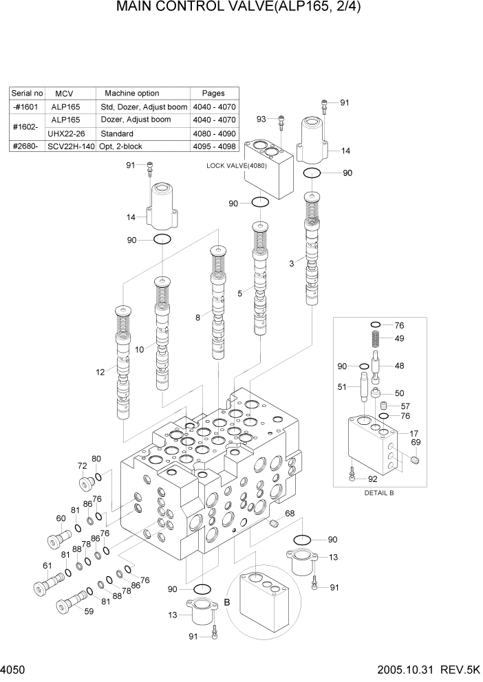 Схема запчастей Hyundai R140LC-7 - PAGE 4050 MAIN CONTROL VALVE(ALP165,2/4) ГИДРАВЛИЧЕСКИЕ КОМПОНЕНТЫ