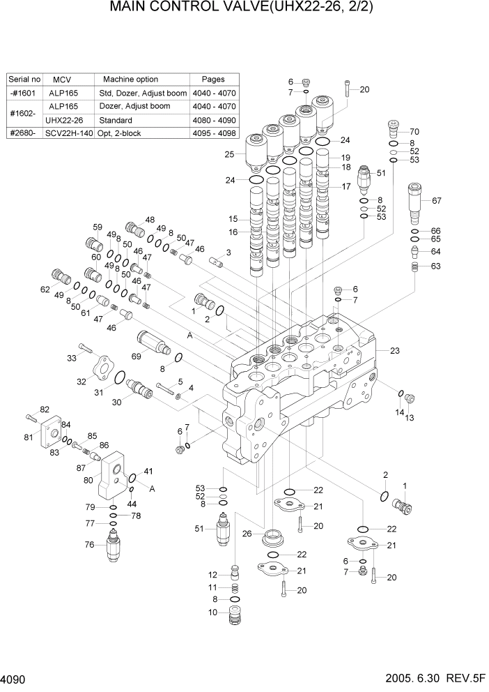 Схема запчастей Hyundai R140LC-7 - PAGE 4090 MAIN CONTROL VALVE(UHX22-26,2/2) ГИДРАВЛИЧЕСКИЕ КОМПОНЕНТЫ