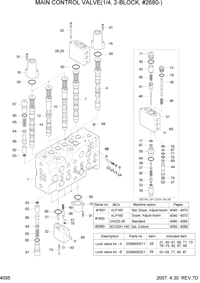 Схема запчастей Hyundai R140LC-7 - PAGE 4095 MAIN CONTROL VALVE(1/4, 2-BLOCK,#2680-) ГИДРАВЛИЧЕСКИЕ КОМПОНЕНТЫ