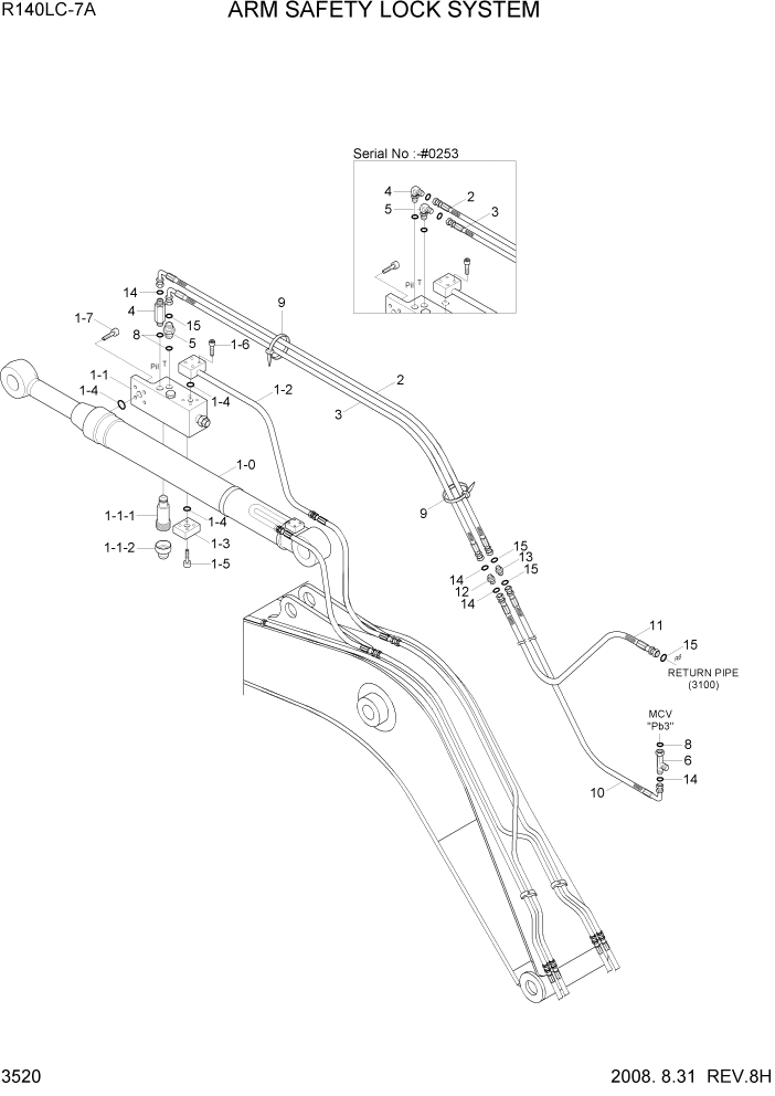 Схема запчастей Hyundai R140LC-7A - PAGE 3520 ARM SAFETY LOCK SYSTEM ГИДРАВЛИЧЕСКАЯ СИСТЕМА