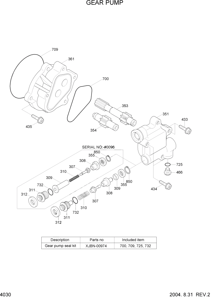Схема запчастей Hyundai R160LC7 - PAGE 4030 GEAR PUMP ГИДРАВЛИЧЕСКИЕ КОМПОНЕНТЫ