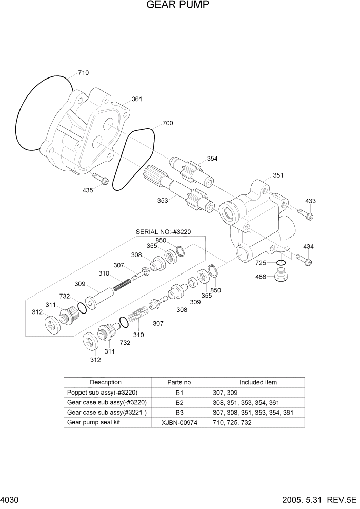 Схема запчастей Hyundai R210LC7 - PAGE 4030 GEAR PUMP ГИДРАВЛИЧЕСКИЕ КОМПОНЕНТЫ