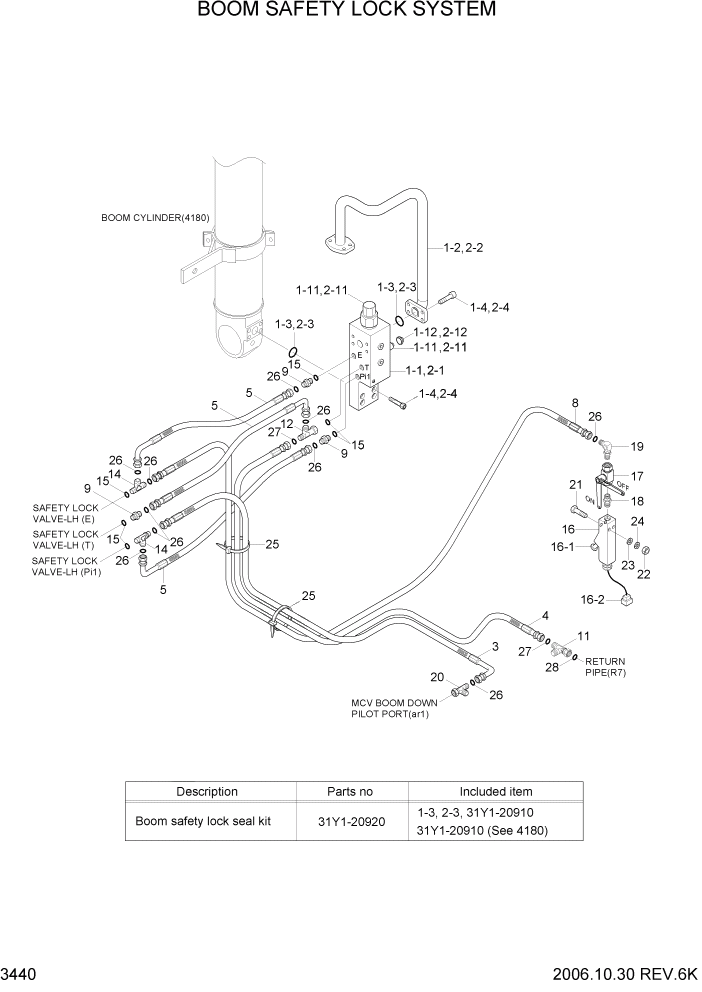 Схема запчастей Hyundai R360LC7 - PAGE 3440 BOOM SAFETY LOCK SYSTEM ГИДРАВЛИЧЕСКАЯ СИСТЕМА