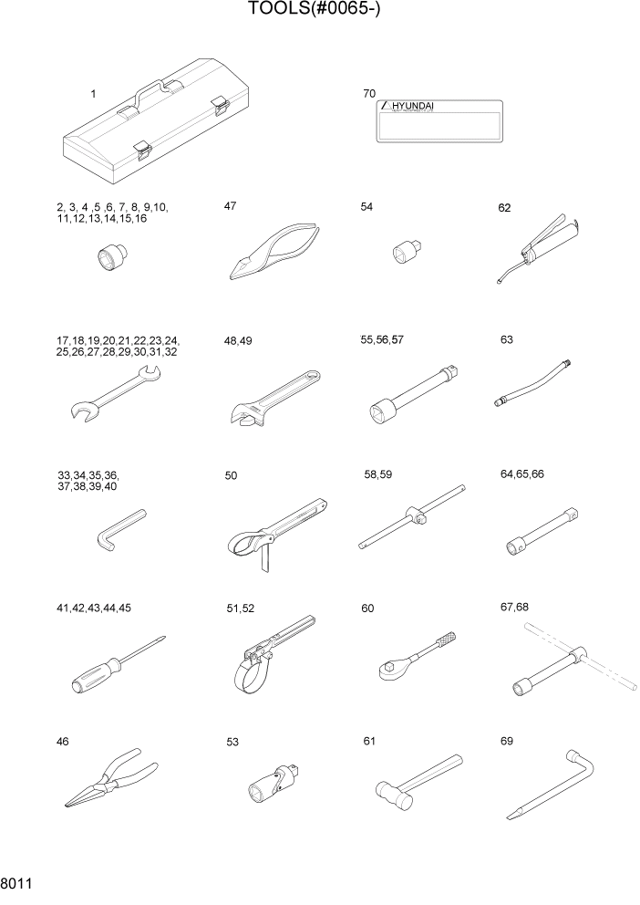 Схема запчастей Hyundai R360LC7 - PAGE 8011 TOOLS(#0065-) ДРУГИЕ ЧАСТИ