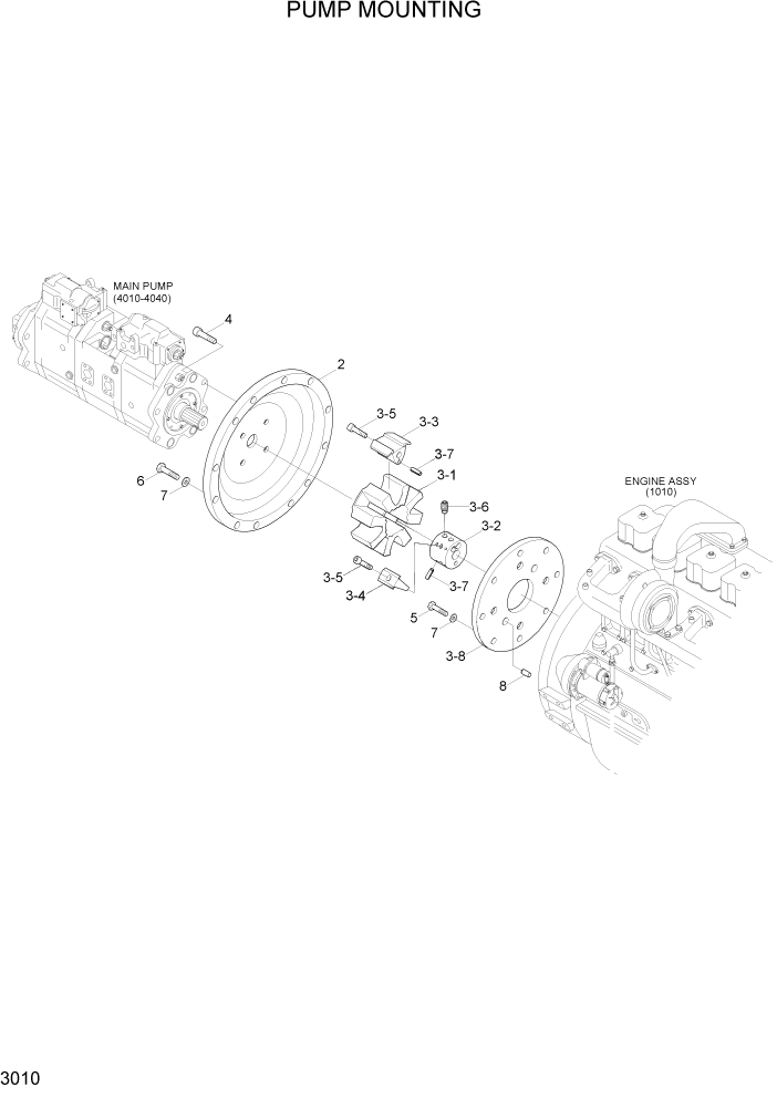 Схема запчастей Hyundai R370LC7 - PAGE 3010 PUMP MOUNTING ГИДРАВЛИЧЕСКАЯ СИСТЕМА