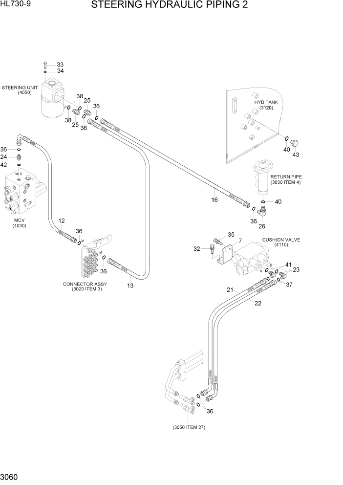 Схема запчастей Hyundai HL730-9 - PAGE 3060 STEERING HYDRAULIC PIPING 2 ГИДРАВЛИЧЕСКАЯ СИСТЕМА