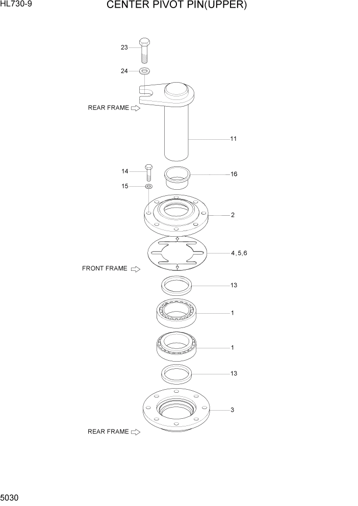 Схема запчастей Hyundai HL730-9 - PAGE 5030 CENTER PIVOT PIN(UPPER) СТРУКТУРА