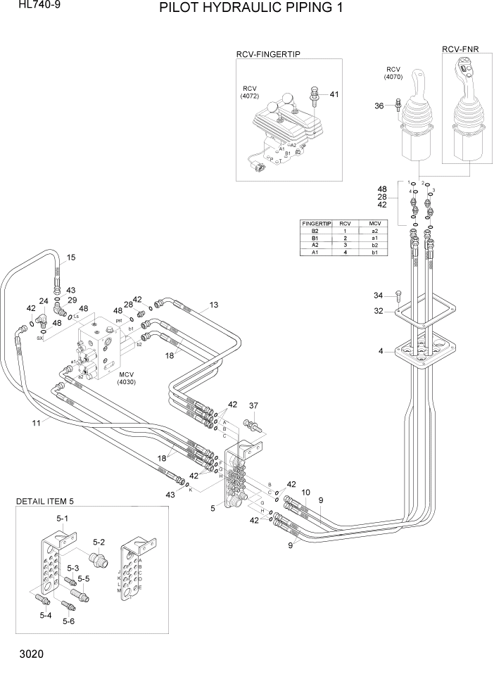 Схема запчастей Hyundai HL740-9 - PAGE 3020 PILOT HYDRAULIC PIPING 1 ГИДРАВЛИЧЕСКАЯ СИСТЕМА