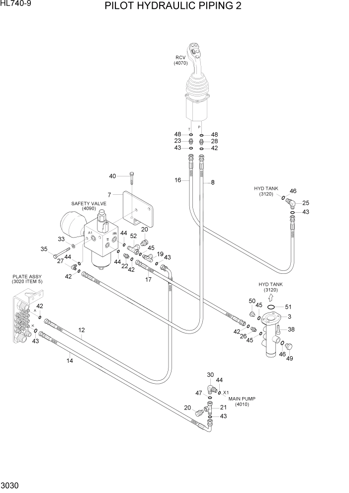 Схема запчастей Hyundai HL740-9 - PAGE 3030 PILOT HYDRAULIC PIPING 2 ГИДРАВЛИЧЕСКАЯ СИСТЕМА